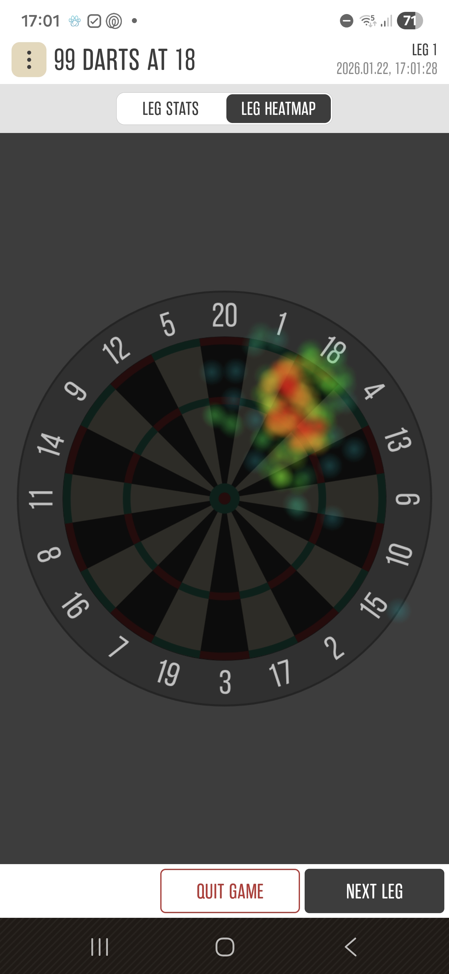 Heat map