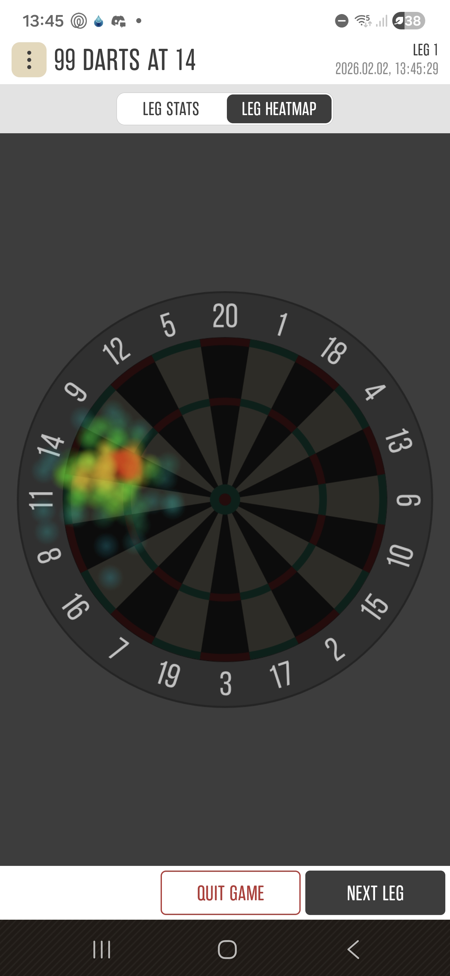 Heat map