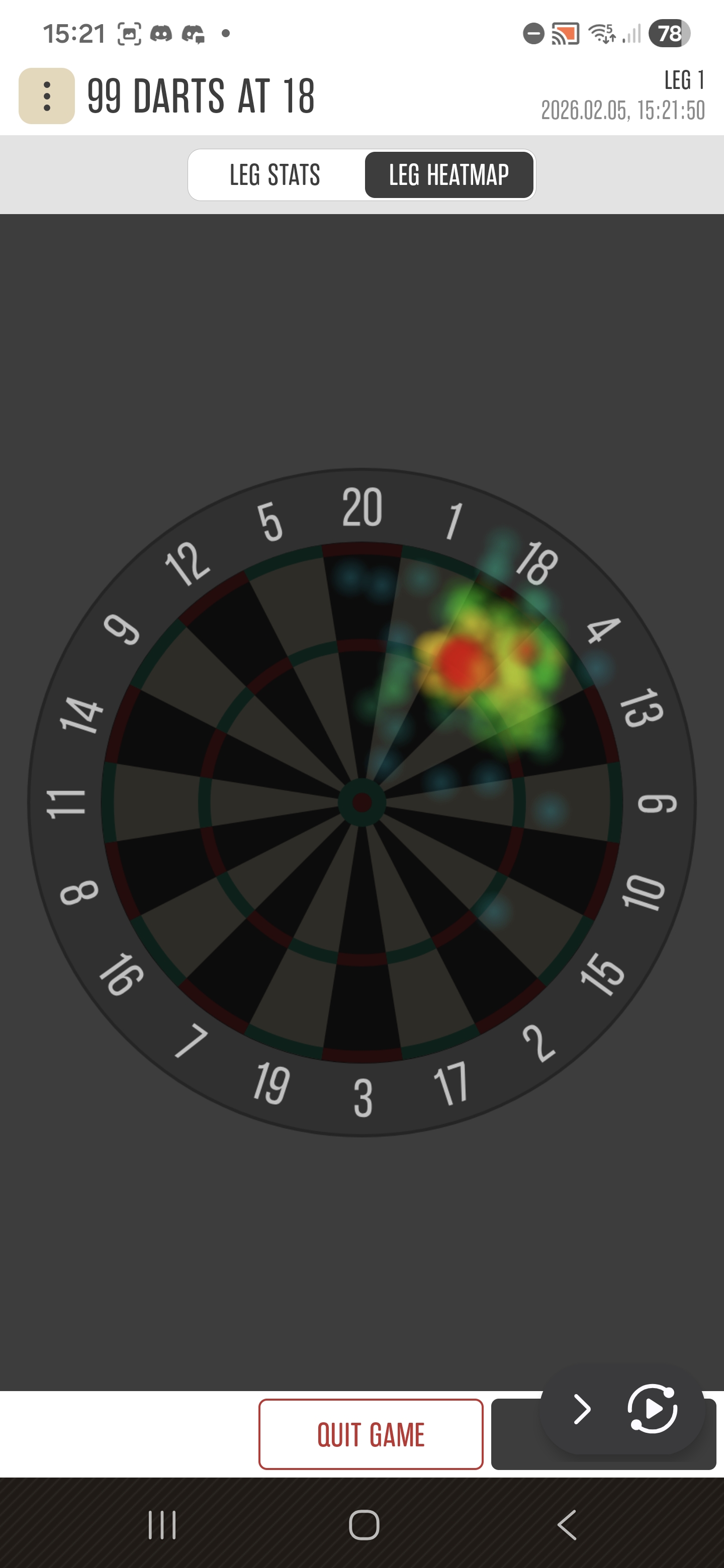 Heat map