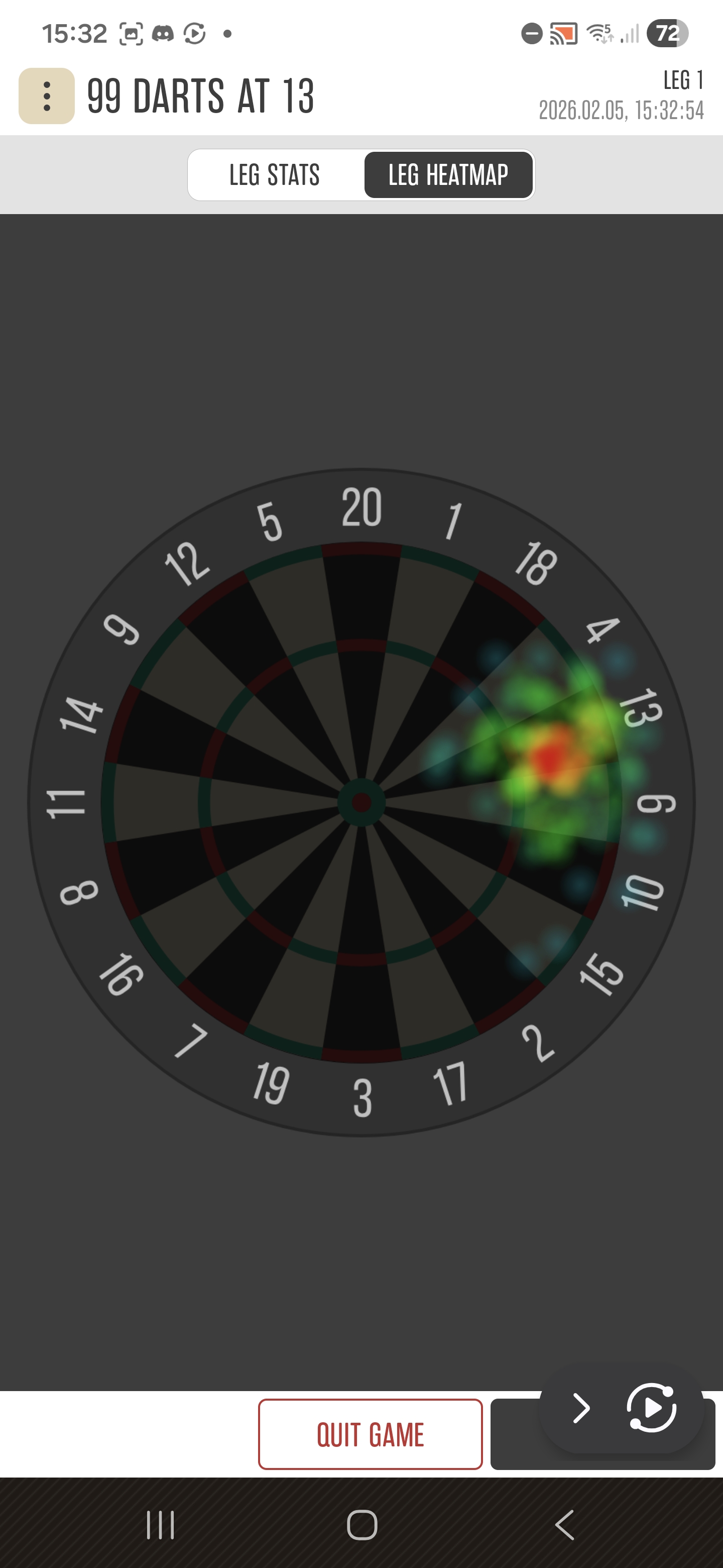Heat map
