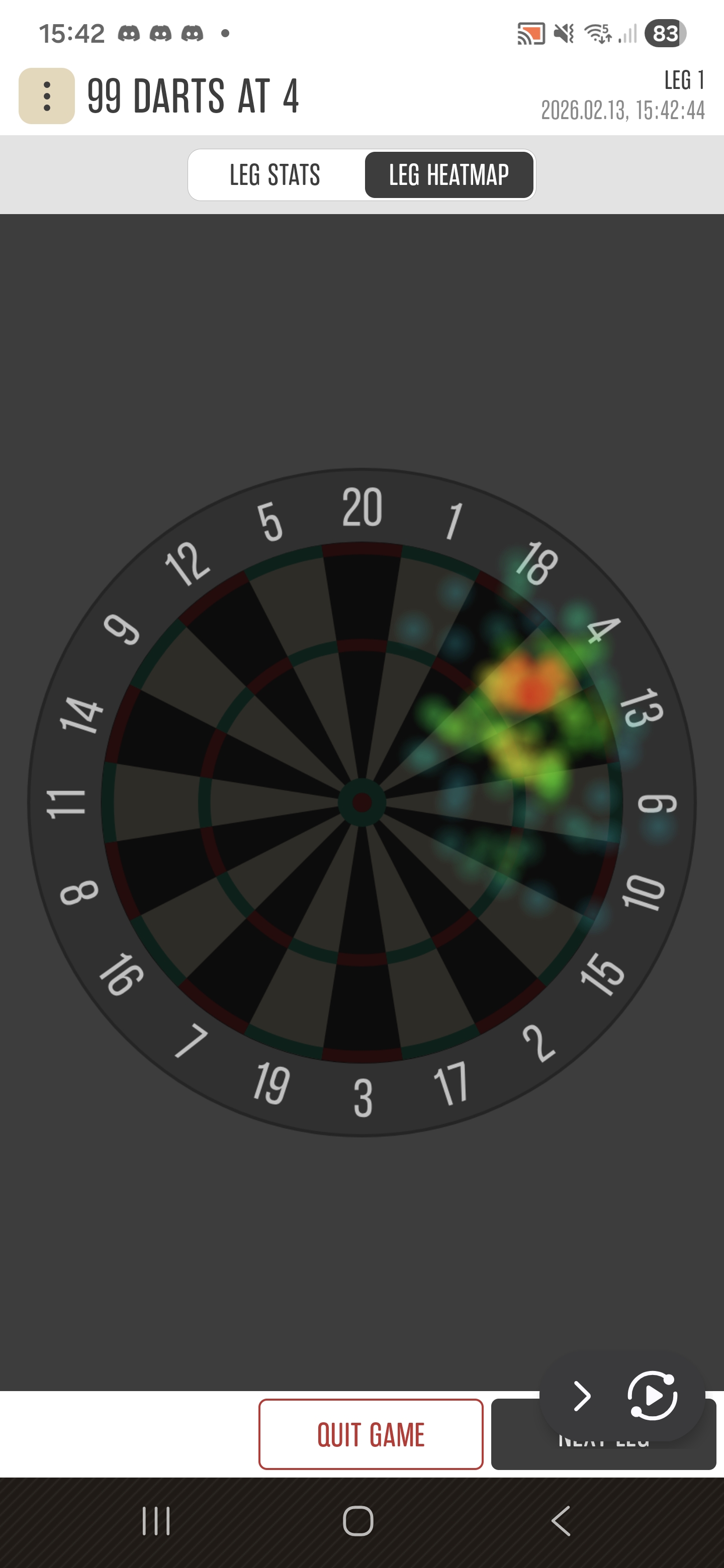 Heat map