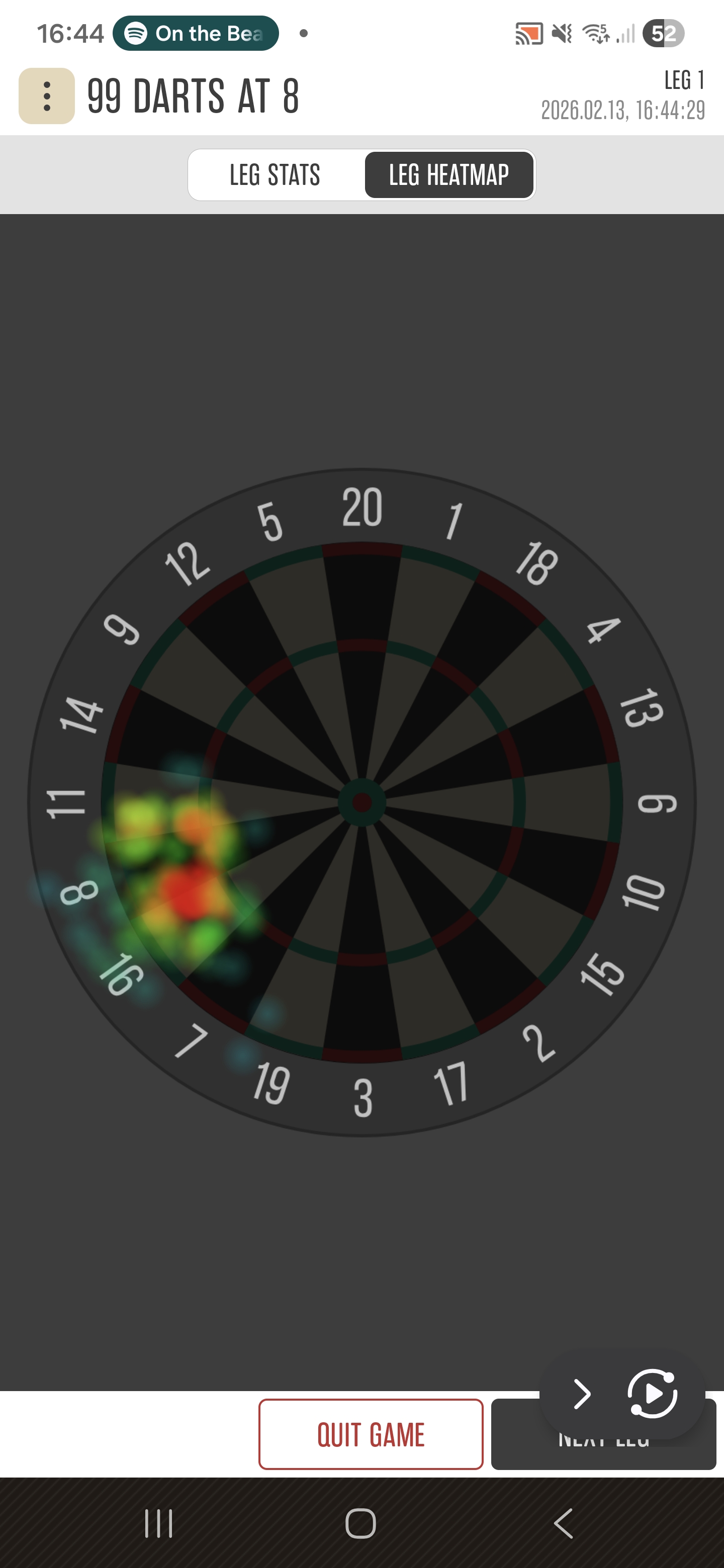 Heat map
