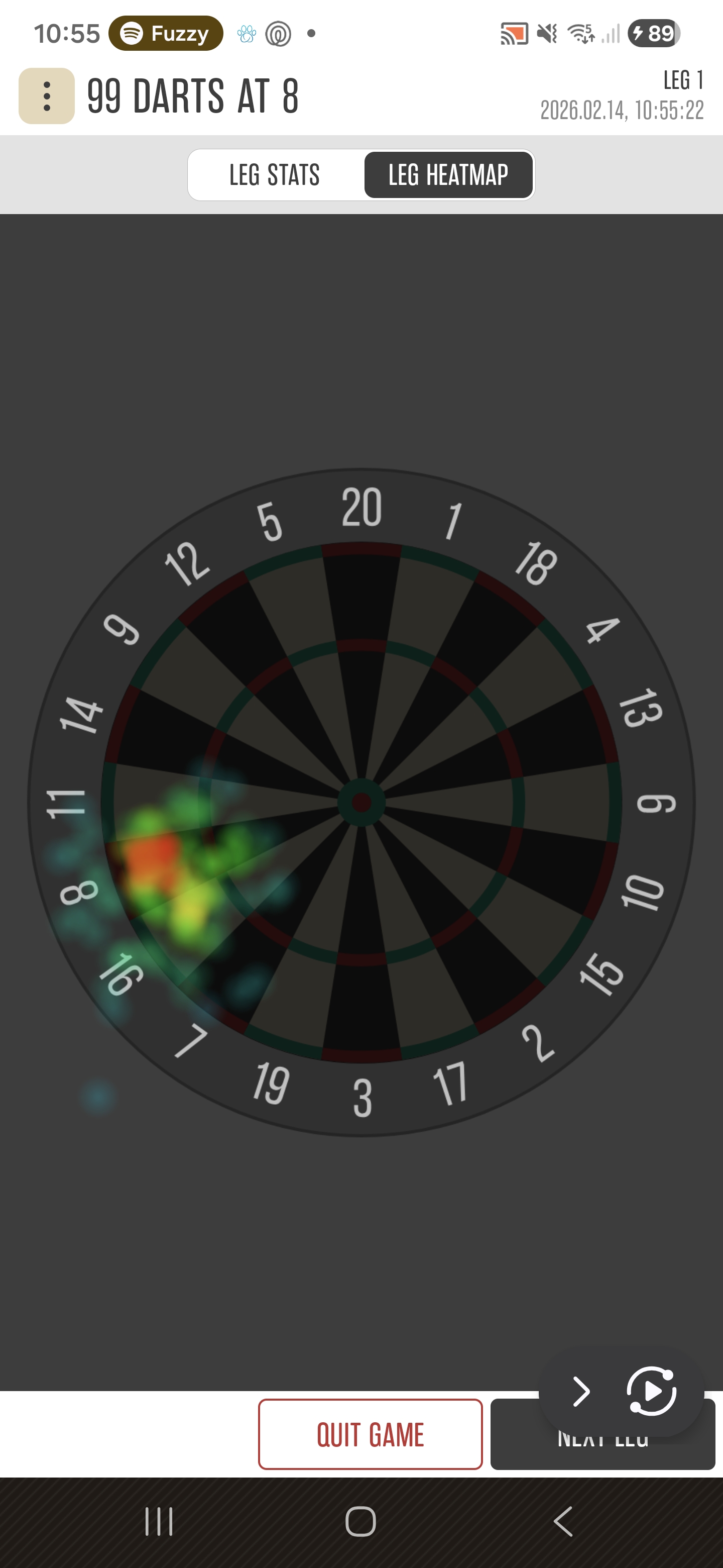 Heat map