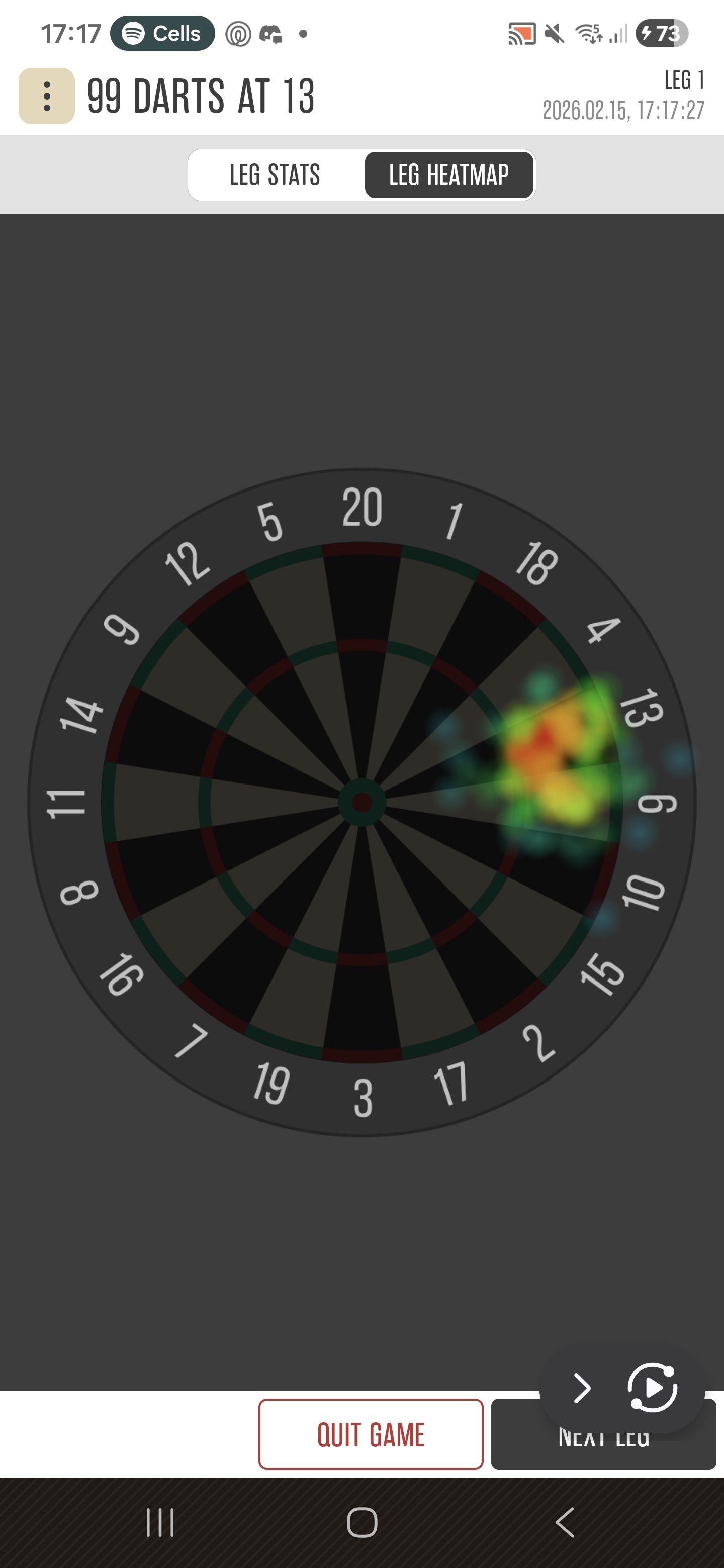 Heat map